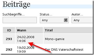 WordPRess Backend